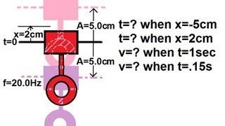 Physics 16.2  Simple Harmonic Motion Basics (5 of 5) Harmonic Machine