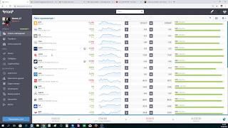 Ситуация c ETORO