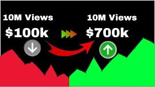 How to grow Youtube Channel | HOW TO INCREASE EARNING FROM YOUTUBE | LINGAM HARISH