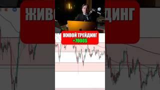 Разбор сделки | +7000$ #сделка #crypto #trading #profit #прибыль #заработок #крипта