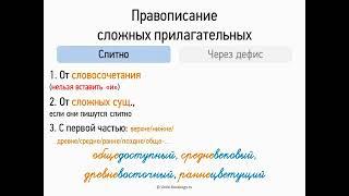 Правописание сложных прилагательных (6 класс, видеоурок-презентация)