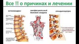 Ваша боль в шее и спине – инструкция по излечению