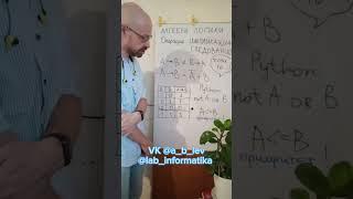 АЛГЕБРА ЛОГИКИ. Логическая операция ИМПЛИКАЦИЯ, следование. #алгебралогики #импликация #следование