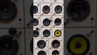 #audiosystem #уралавтосаунд #автозвук