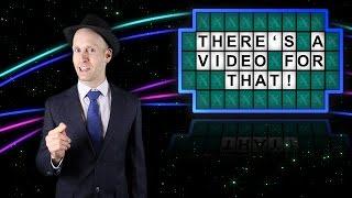 There's a Video For That - After Effects and Film Making Tutorials