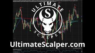 Scalping with UltimateScalper.com | Best trading system & strategy for beginners to advanced traders