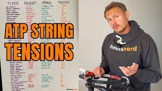 ATP string tensions from Houston and what you can learn from them