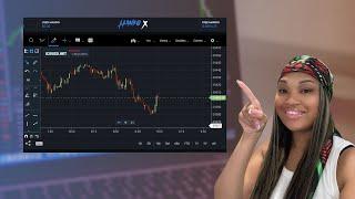 BEST BROKER FOR TRADERS 2024-HANKOTRADE REVIEW