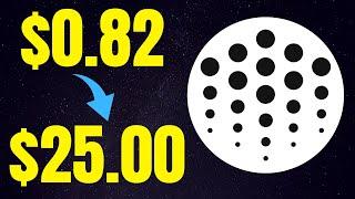 OCEAN : $25 BULL RUN POSSIBLE? | Ocean Protocol Price Prediction