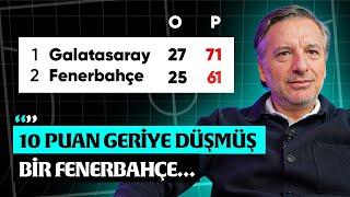 METOT #26: “GALATASARAY’IN EN KRİTİK MAÇI” Rangers-Fenerbahçe, Osimhen... | İlker Yağcıoğlu