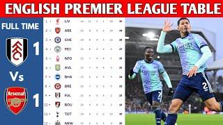 ENGLISH PREMIER LEAGUE TABLE UPDATED TODAY | PREMIER LEAGUE TABLE AND STANDING 2024/2025