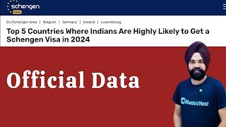 5 Top Schengen Countries to Get Visa Easily in 2024 || Official Data