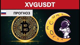 Крипто Прогноз цены Обзор Verge XVG USDT / Куда пойдёт цена? / По какой цене купить продать?