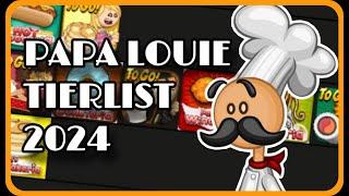 Papa Louie Ranking (2024)