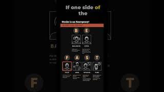  Life-Saving Hack: Spot a Stroke in Seconds! 