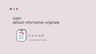 OSPF default route lab- Difference between default-information originate and originate always