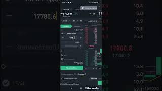 Woov Bitcoin 17800$$ | Fyuchers Binance