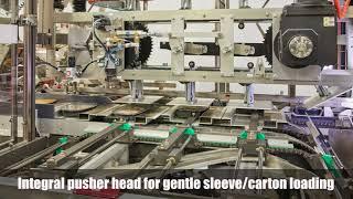 Horizontal Sleever/Cartoner & Case Packer | PMI Cartoning