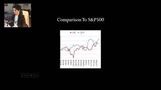 HR Capital Week 9 (Net Return: 3.35%)