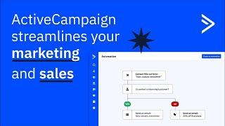 ActiveCampaign platform demo in 4 Minutes! [2024]