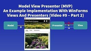 Model View Presenter (MVP) Example - #9 Views and Presenters