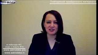 Как узнать кармические задачи по анализу гороскопа?