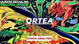 TRADING UPSIDE | $QRTEA STOCK ANALYSIS | QURATE RETAIL INC STOCK