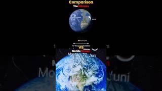 The Universe Vs Mobile Screen Zoom In/Out Comparison #space #universe #zoomin