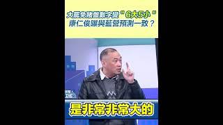大罷免賭盤數字變＂6大5小＂　康仁俊曝與藍營預測一致？｜94要賺錢