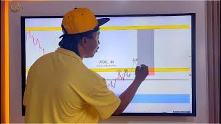 PURE PRICE ACTION ANALYSIS (USOIL , GBPUSD , GBPJPY & XAUUSD )