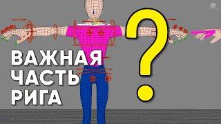 Самая важная часть рига персонажа в 3ds Max