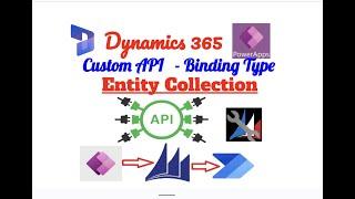 Develop a Custom API (Binding Type - Entity Collection) using XrmToolBox in Dynamics 365