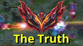 Unpleasant truth about League of Legends