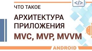 Что такое архитектура приложения. Паттерны MVC, MVP, MVVM.