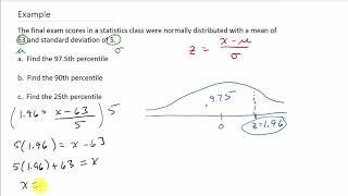 Finding Percentiles for a Normal Distribution