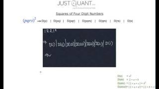 How to find Square Of any Four Digit Number Quickly?