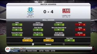 FIFA 13/FIFA 14 - Ultimate Team - How to earn EXTRA COINS (BEST TIPS)