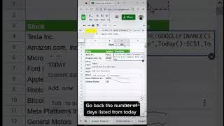 Google sheets trendline using sparkline and Google finance