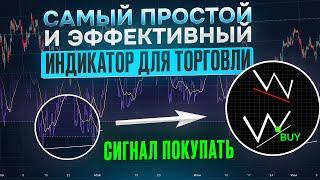 ИНДИКАТОР RSI - ЛУЧШИЙ ИНДИКАТОР в трейдинг для начинающих | Как применять в торговле КРИПТОВАЮТЫ