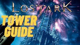 Tower of Shadows Quick Guide Lost Ark