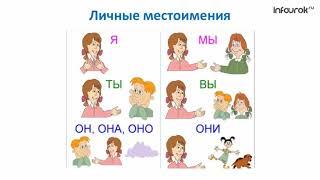 Местоимение и его употребление в тексте   Русский язык 3 класс 1 часть