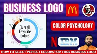 Color Psychology for Business Growth: Choosing the Best Colors for Your Brand #logodesign #branding