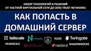 КАК ПОПАСТЬ В ДОМАШНИЙ СЕРВЕР ИЗВНЕ? 3 ВАРИАНТА.  #VPN #TWINGATE #TAILSCALE #NETBIRD #NETMAKER