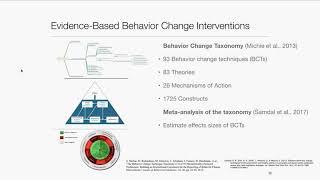 Computational Cognitive Models of mHealth Interventions