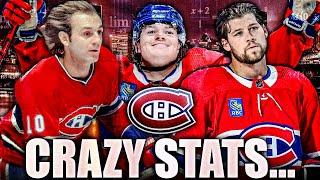 WE NOW HAVE SOME CRAZY NEW HABS STATS… COLE CAUFIELD, JOSH ANDERSON & MORE (Montreal Canadiens News)