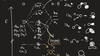 Construction of MO Diagrams for Simple Polyatomic Molecules