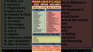 RRB GROUP D syllabus 2025 | full syllabus railway group d| #syllabus #rrr #groupd