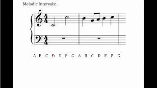 Unit4Intervals1