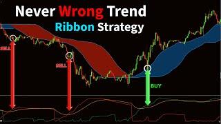 Best Trend Ribbon Strategy Indicator On Tradingview Gives Prefect Signals