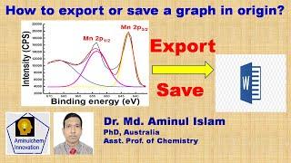 How to export or save a graph from origin easily